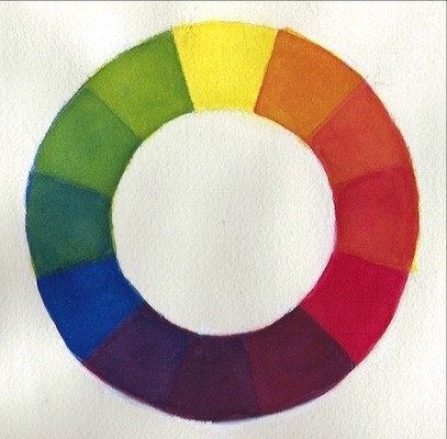 Color Wheel / Color Theory 01220304 Ruth Little – March 2022 – Palo ...